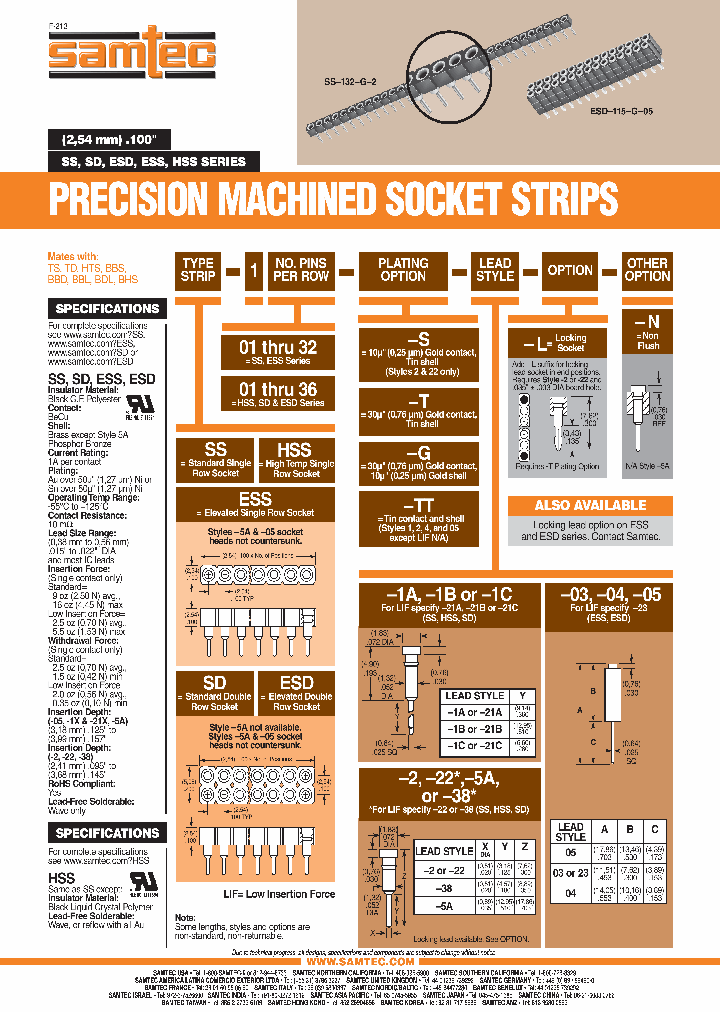 HSS-104-G-1B_7027070.PDF Datasheet