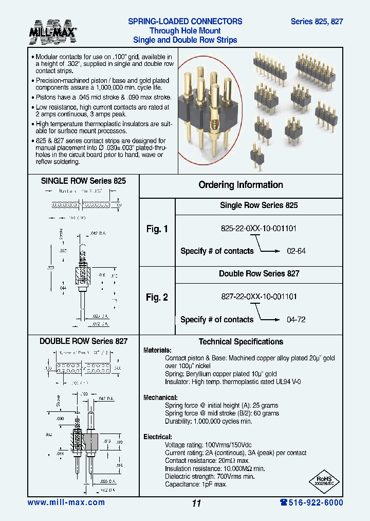 825-22-006-10-001101_7024253.PDF Datasheet