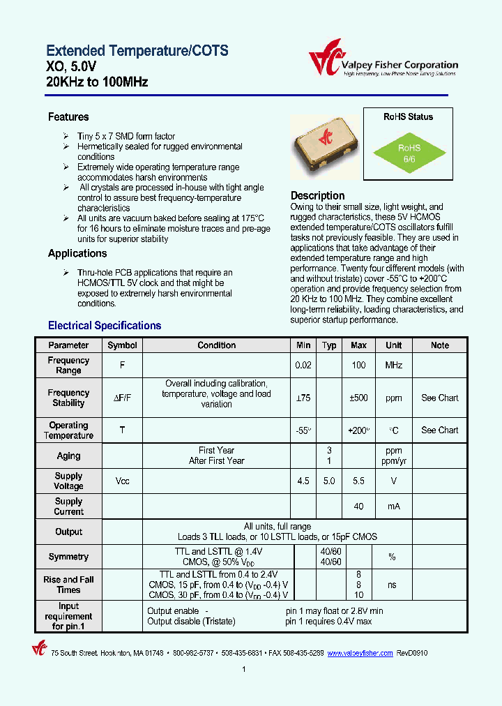 T-1254-002MHZ_7023915.PDF Datasheet