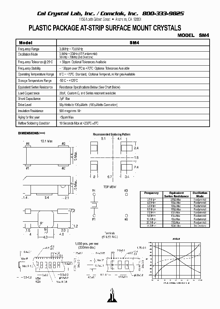 CCL-SM4I1S3H-FREQ_7023511.PDF Datasheet