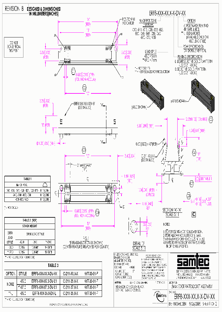 ERF8-020-050-L-DV-L_7019401.PDF Datasheet