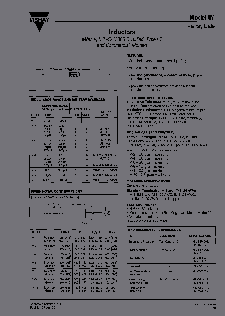 IM-415UH10_7025490.PDF Datasheet