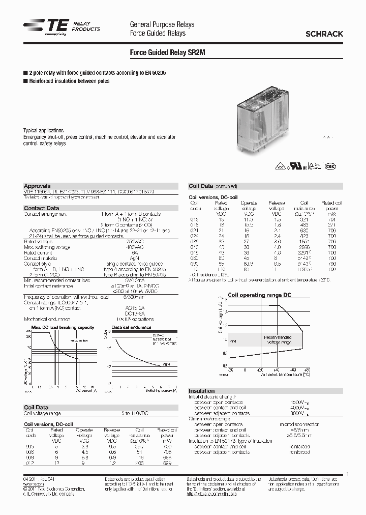 2-1393258-0_7030125.PDF Datasheet