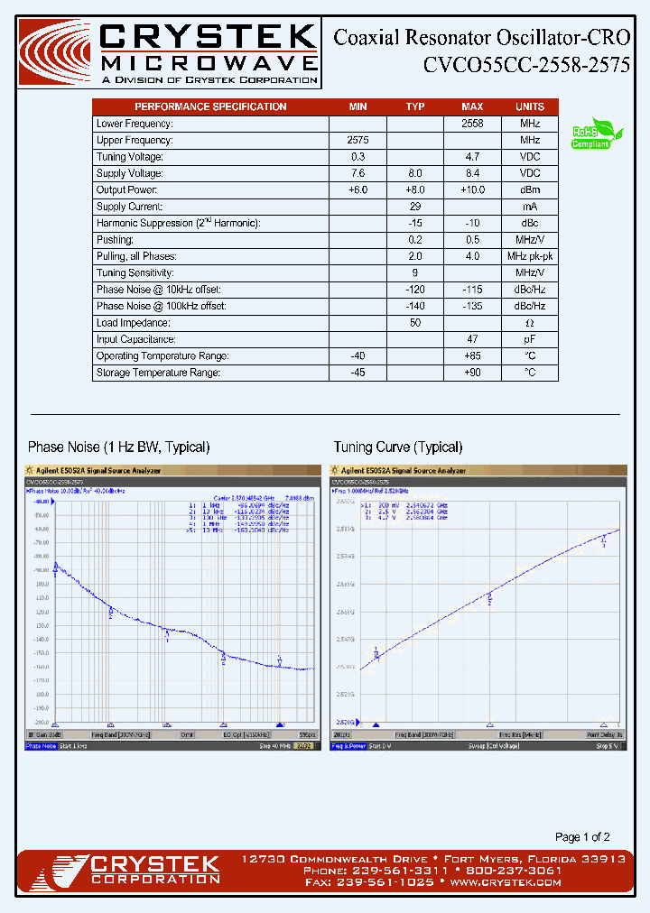 CVCO55CC-2558-2575_7028648.PDF Datasheet