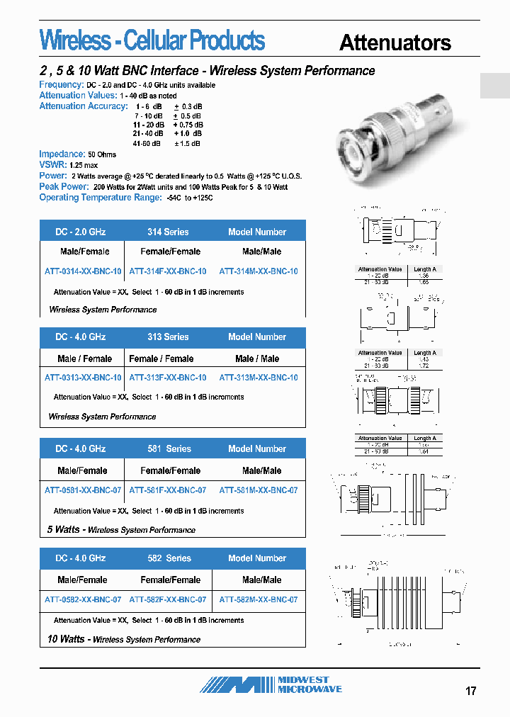 ATT-581F-40-BNC-07_7025156.PDF Datasheet