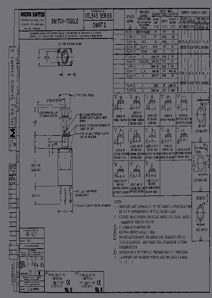 1TL343-5M_7025217.PDF Datasheet