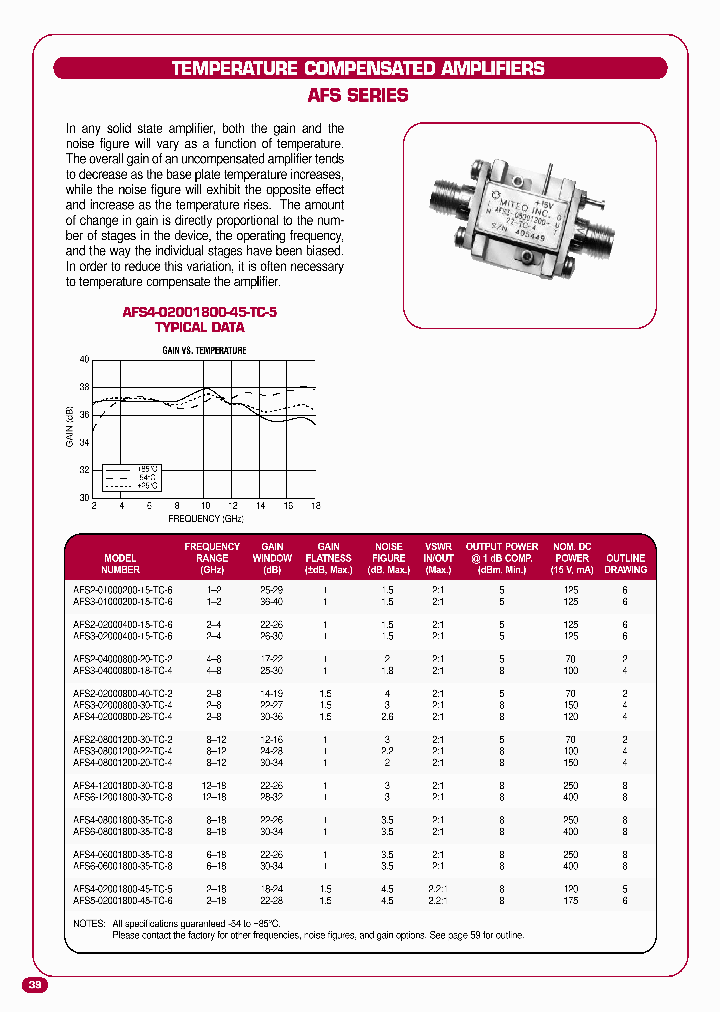AFS4-02001800-45-TC-5_7024478.PDF Datasheet