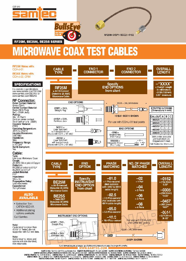 RF25M-01BJ1-01SP1-0152_7028160.PDF Datasheet