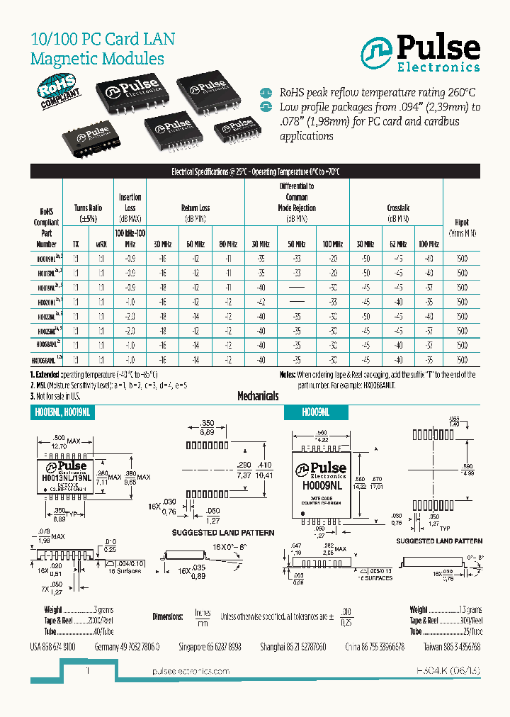 H0009NL_7033888.PDF Datasheet