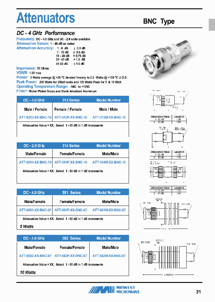 ATT-0313-54-BNC-10_7027488.PDF Datasheet