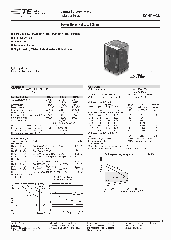 RM505615_7034646.PDF Datasheet