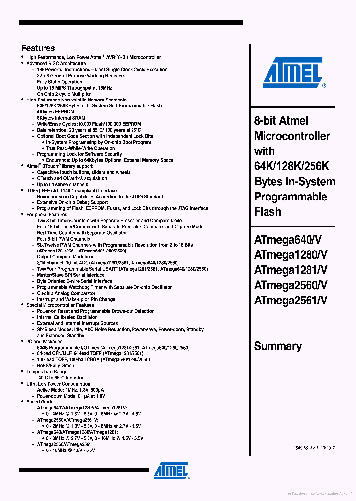 ATMEGA1280V_7035008.PDF Datasheet