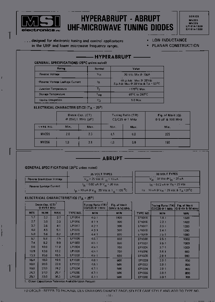 EP1024B_7032355.PDF Datasheet