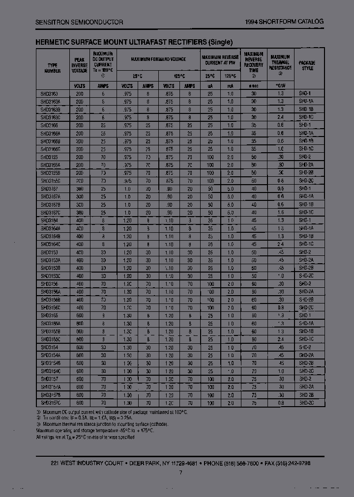 SENSITRONSEMICONDUCTOR-SHD3165C_7031857.PDF Datasheet