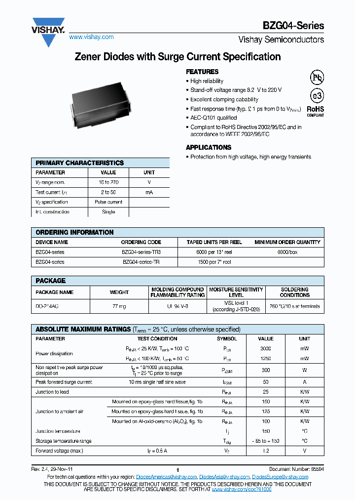 BZG04-33-TR_7031315.PDF Datasheet
