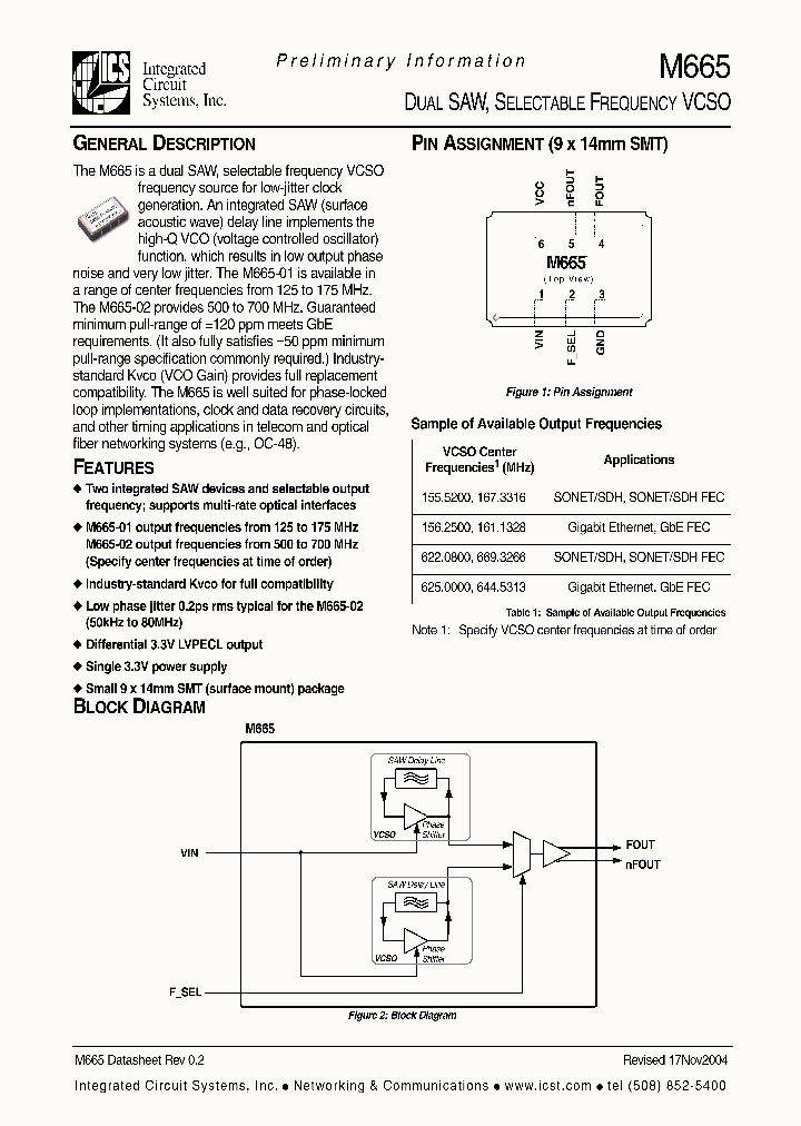 M665-01-BD-BD_7030609.PDF Datasheet