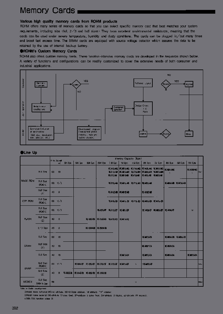 RC-M04J-MH_7030557.PDF Datasheet