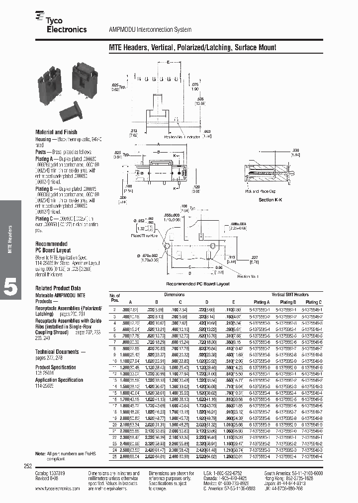 6-1375549-3_7029985.PDF Datasheet