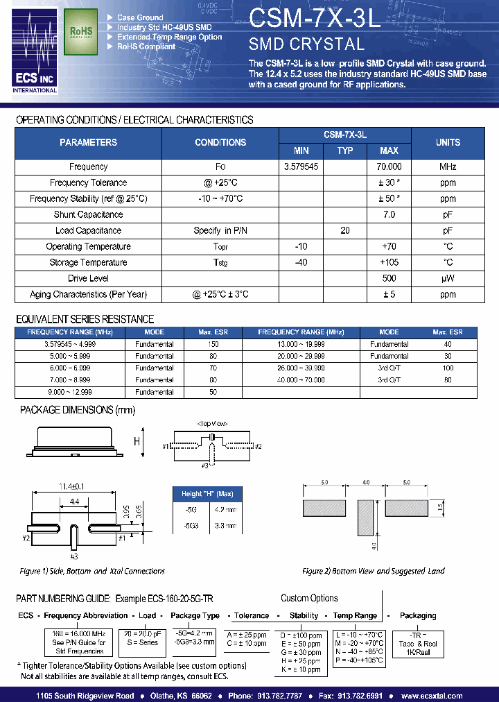 ECS-FREQ3-20-5G3-A-K-M-TR_7036808.PDF Datasheet