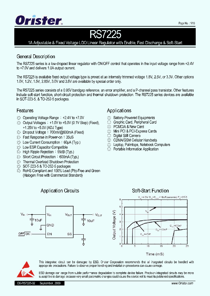 RS7225-33DHNNEP_7038050.PDF Datasheet