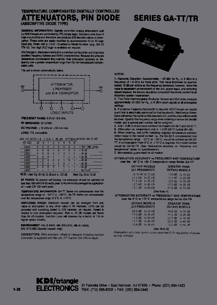 GA-33-TR-10_7037234.PDF Datasheet