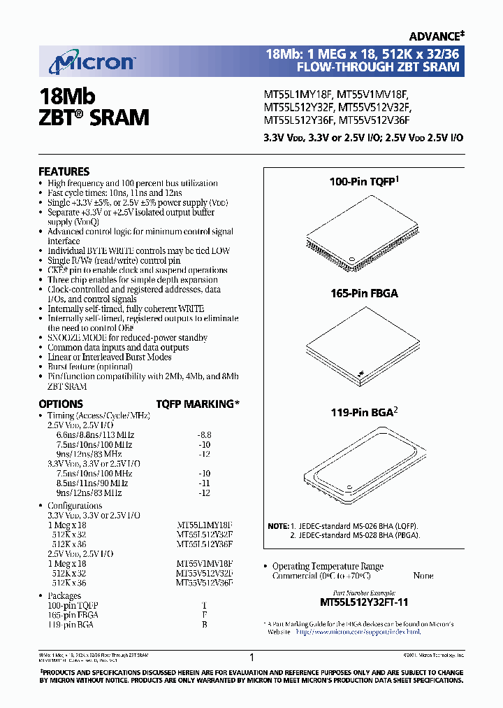 MT55V512V36FB-88_7036776.PDF Datasheet