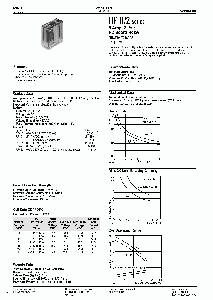 RP840060_7036159.PDF Datasheet