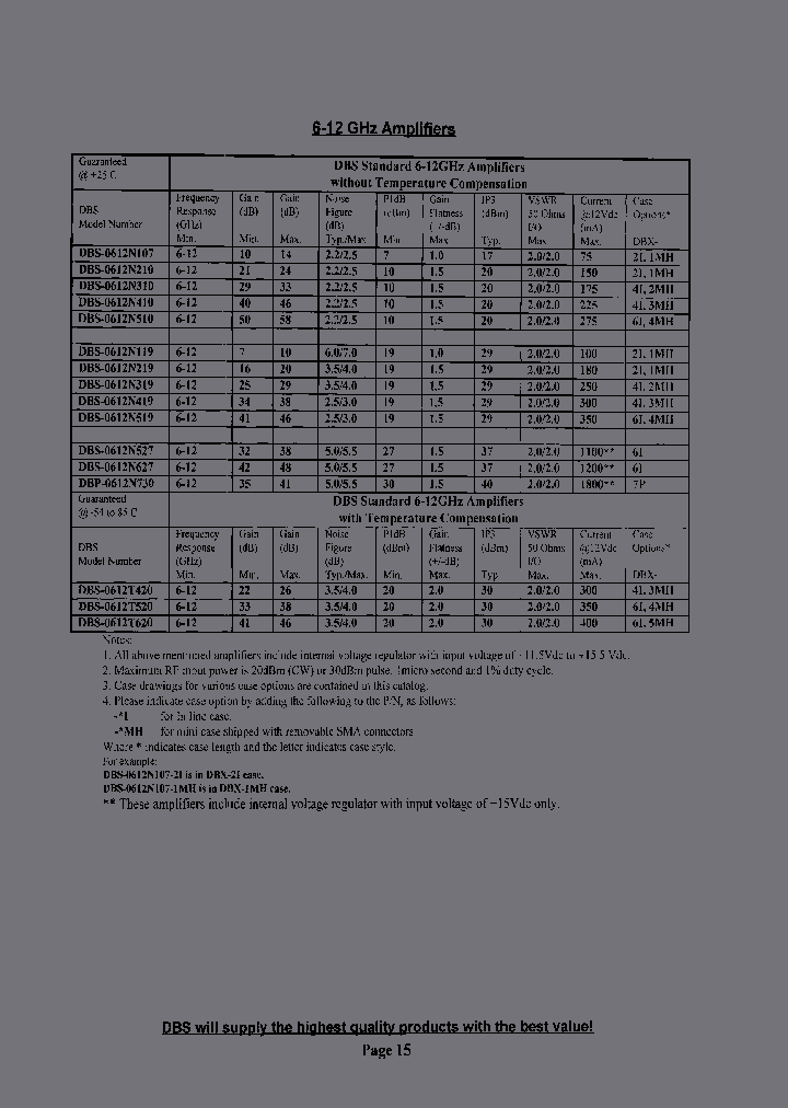 DBP-0612N730-7P_7036124.PDF Datasheet
