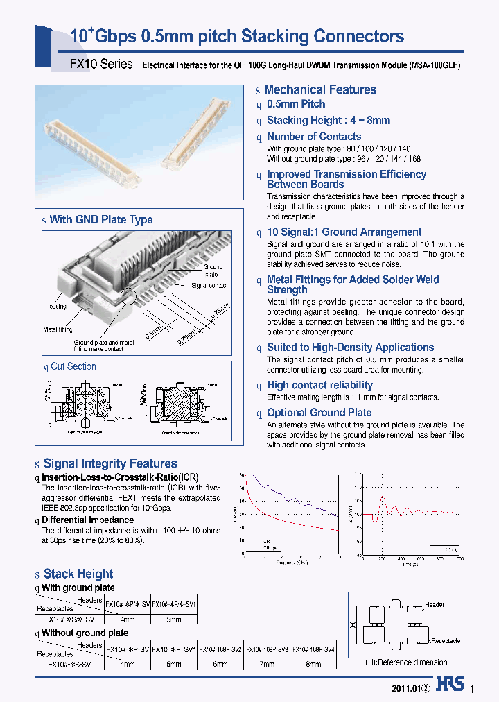 FX10B-168P-SV2_7039750.PDF Datasheet