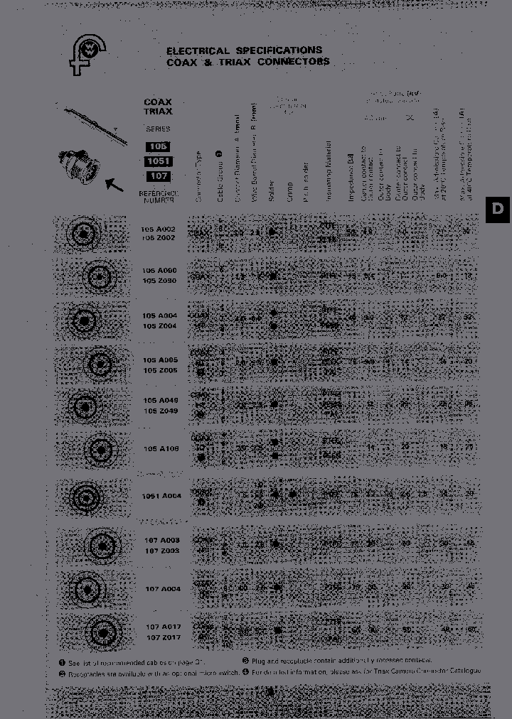 WS105A002-60_7033737.PDF Datasheet