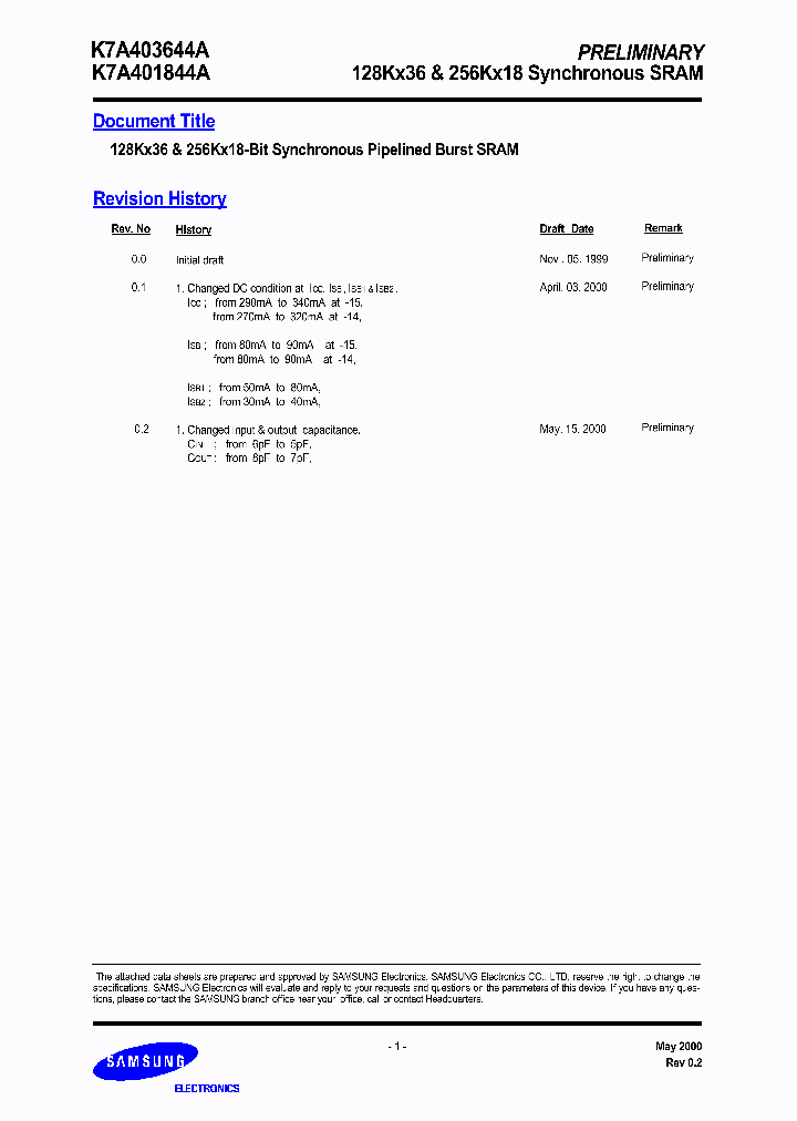 K7A403644A-TC14_7032583.PDF Datasheet