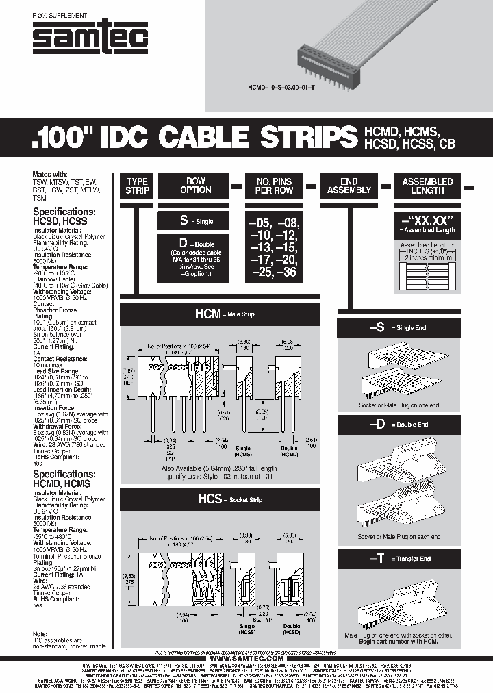 HCSS-25-S-0300-01-S-N-M_7038096.PDF Datasheet