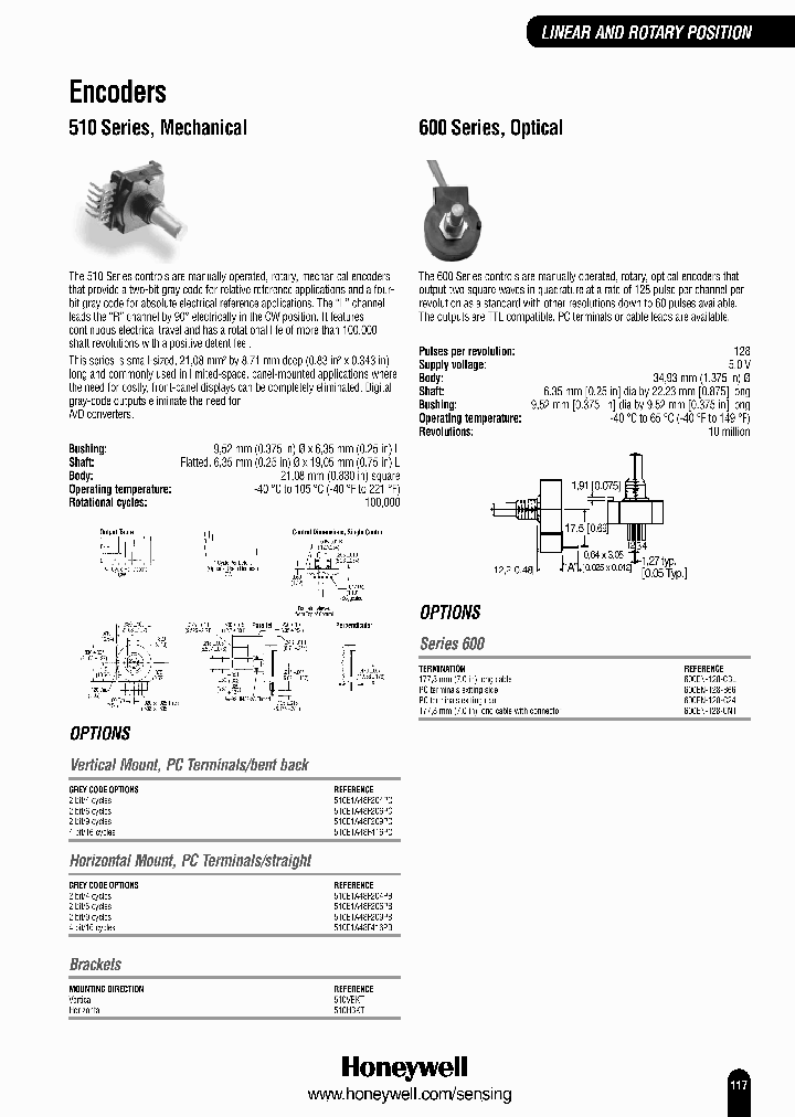 600EN-128-C24_7040432.PDF Datasheet