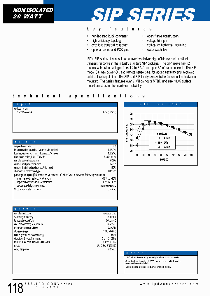 SIP5033E_7040238.PDF Datasheet