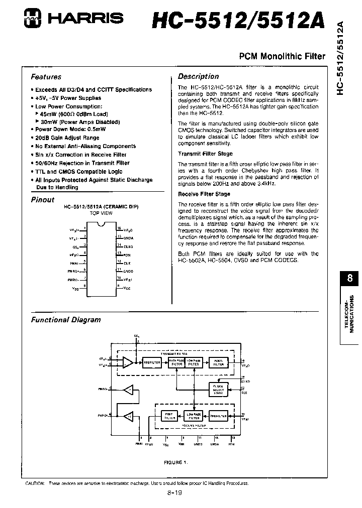 HC1-5512D-2_7038635.PDF Datasheet