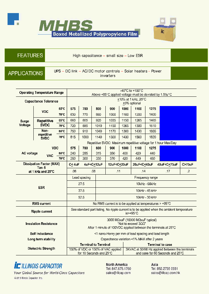 755MHBS45KJ_7043647.PDF Datasheet