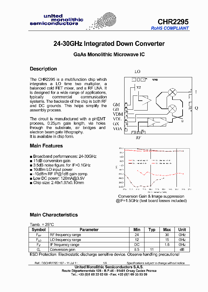 CHR2295-99F_7043434.PDF Datasheet