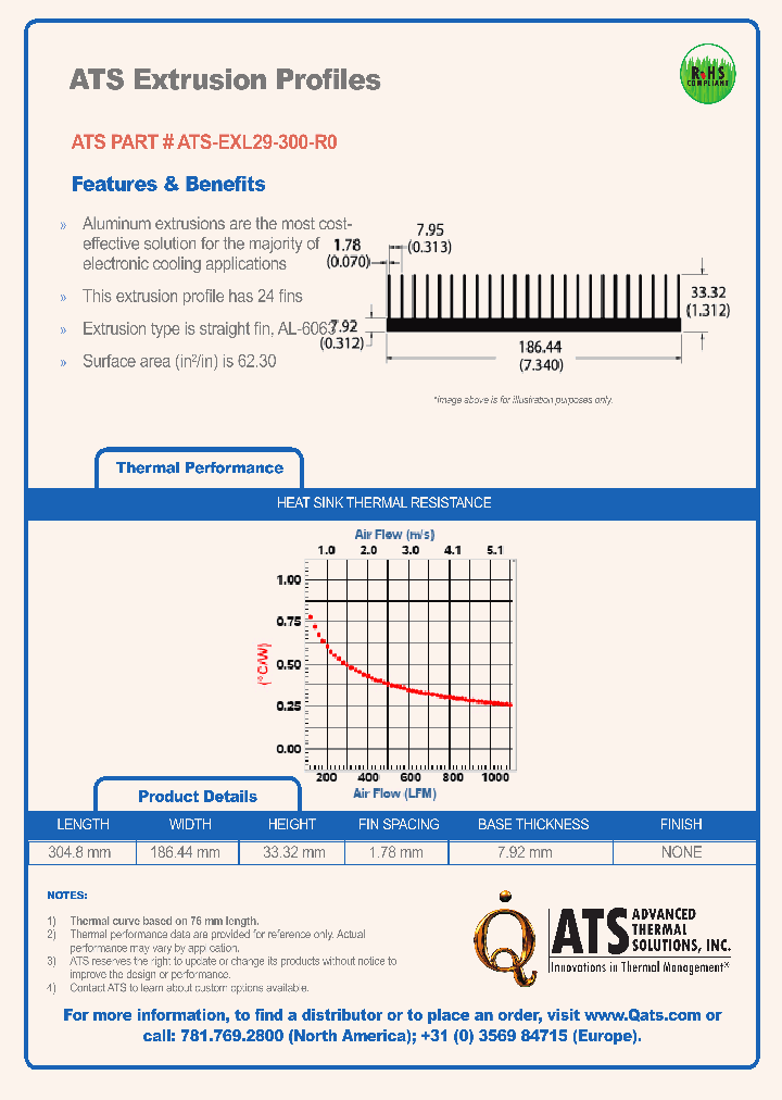 ATS-EXL29-300-R0_7044644.PDF Datasheet