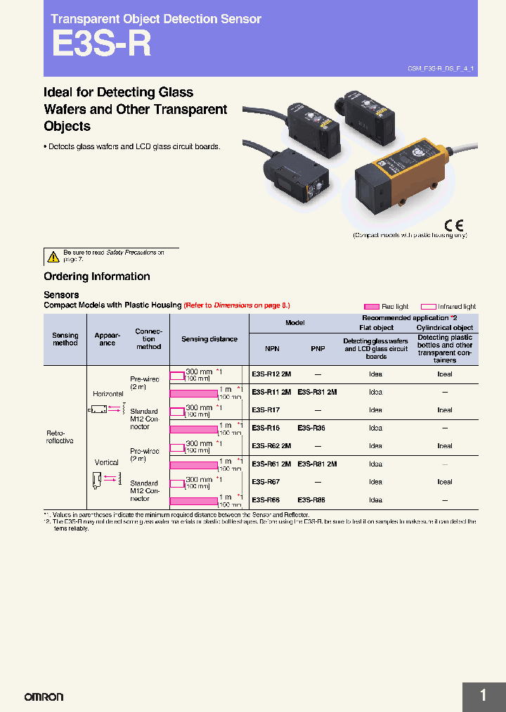 XS2F-D421-GC0-A_7042765.PDF Datasheet