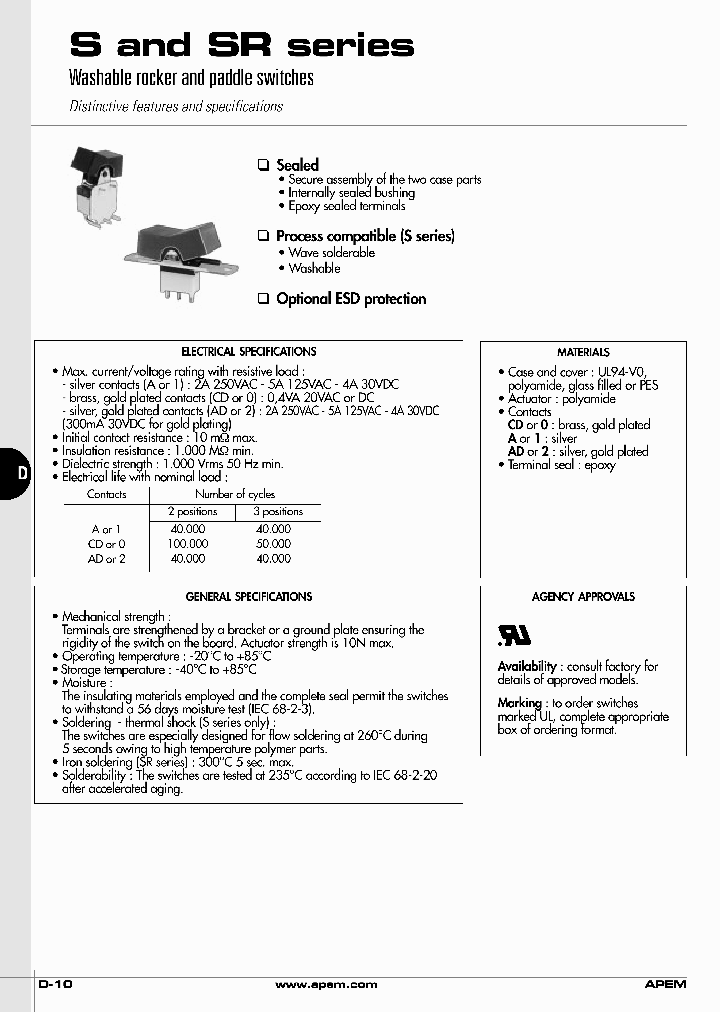 SY246A-6X1159ULU622U4602_7041538.PDF Datasheet