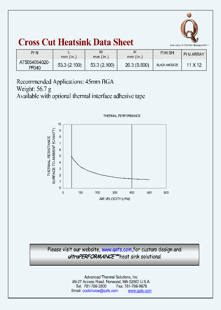ATS054054020-PF040_7045551.PDF Datasheet