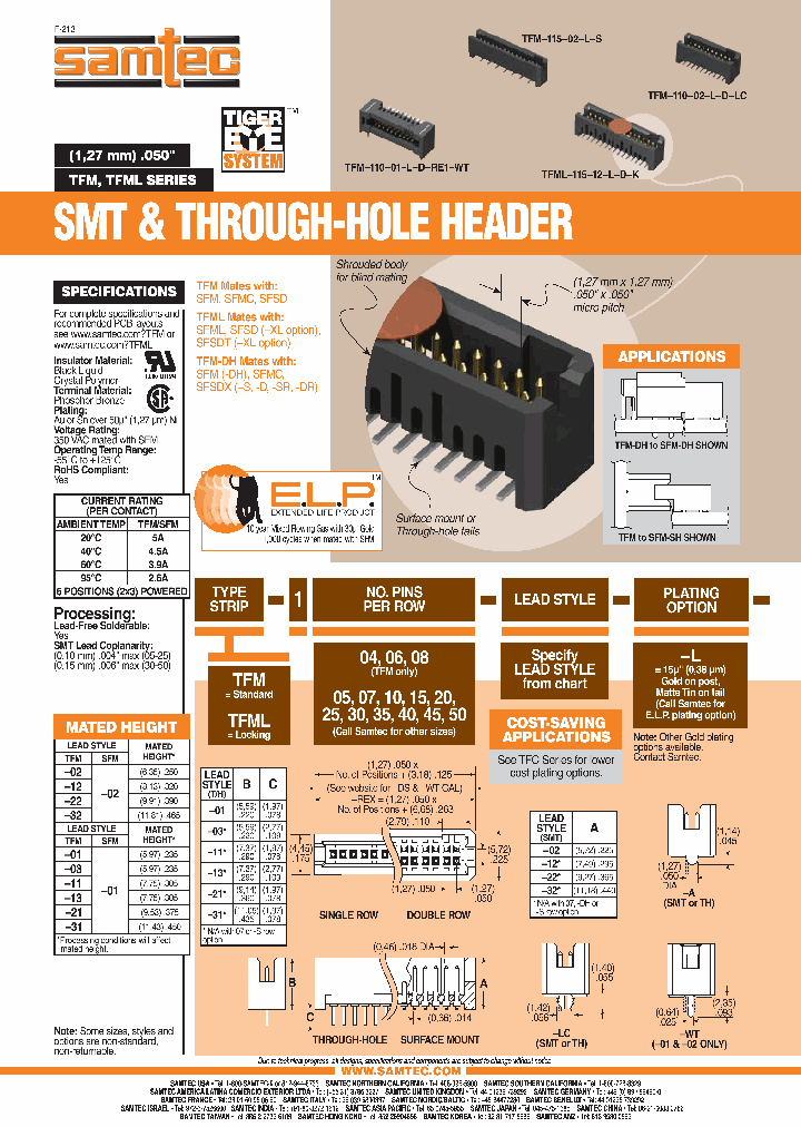 TFM-110-22-SM-D-TR_7047305.PDF Datasheet