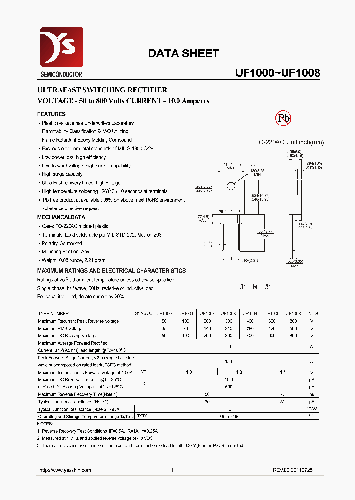 UF1000_7043951.PDF Datasheet