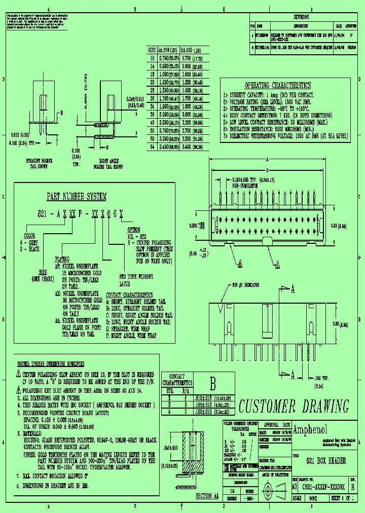 821-A226-AAC00S_7047266.PDF Datasheet