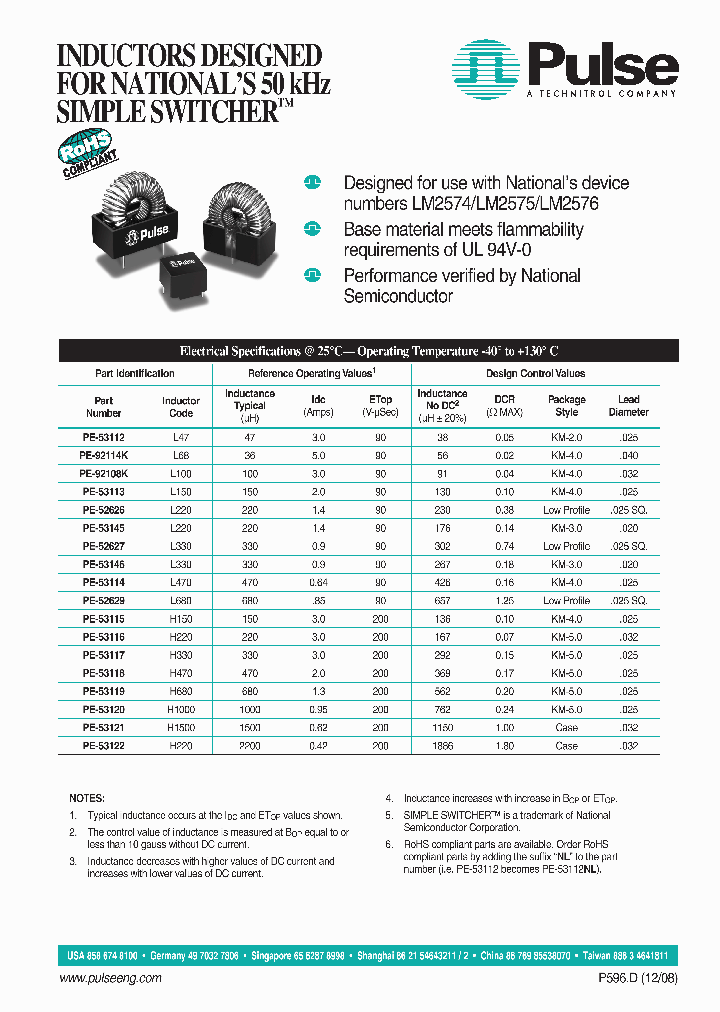 PE-52627_7050611.PDF Datasheet