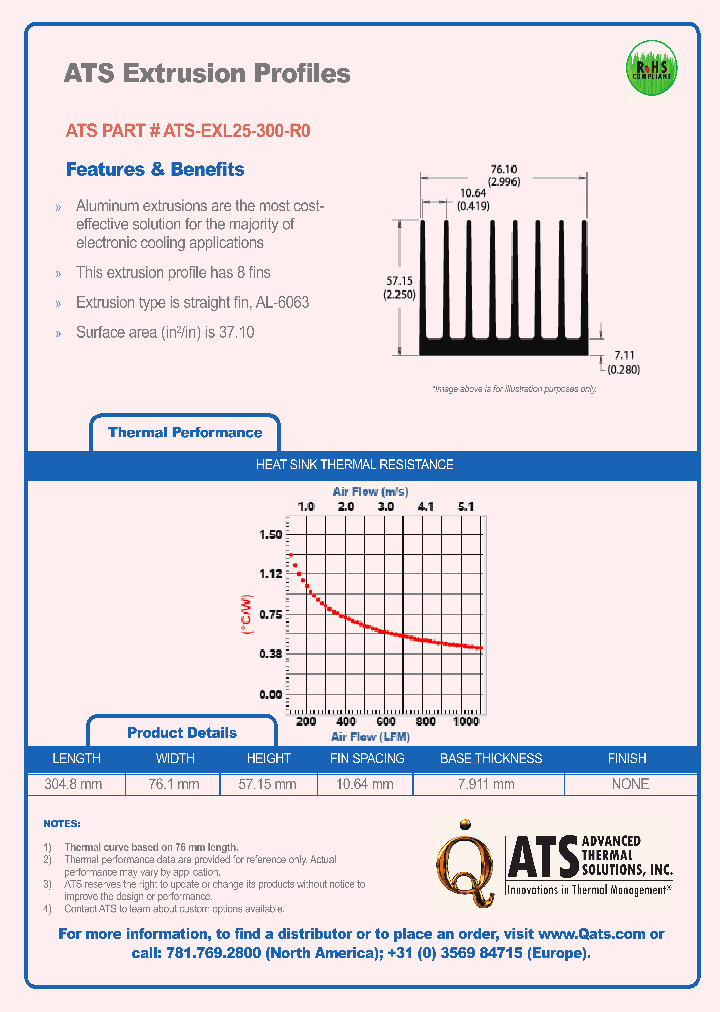 ATS-EXL25-300-R0_7049641.PDF Datasheet