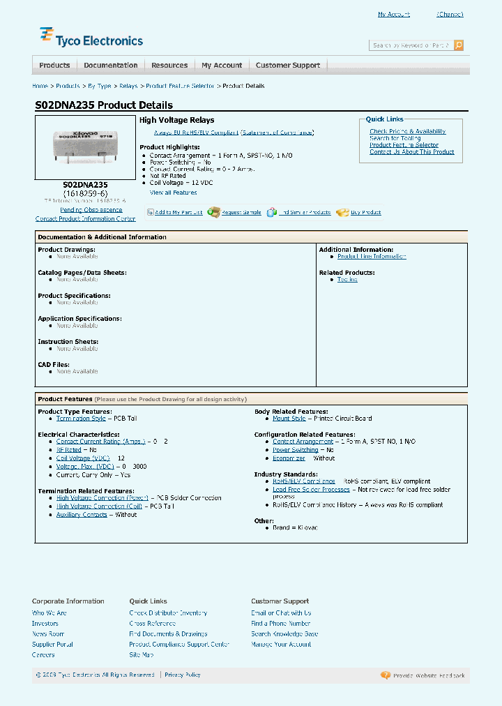 S02DNA235_7041063.PDF Datasheet