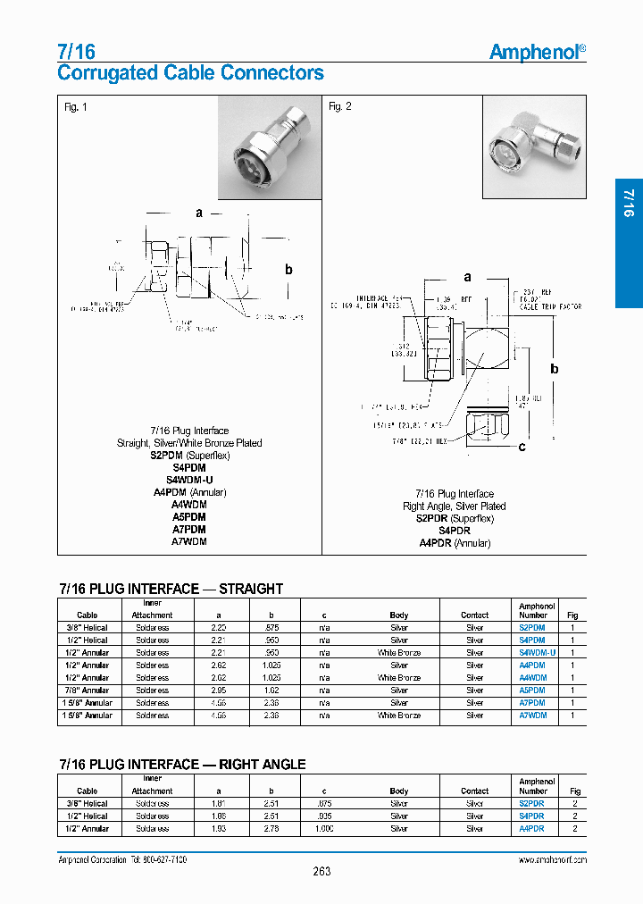 AMPHENOLCORP-A4PDR_7043319.PDF Datasheet