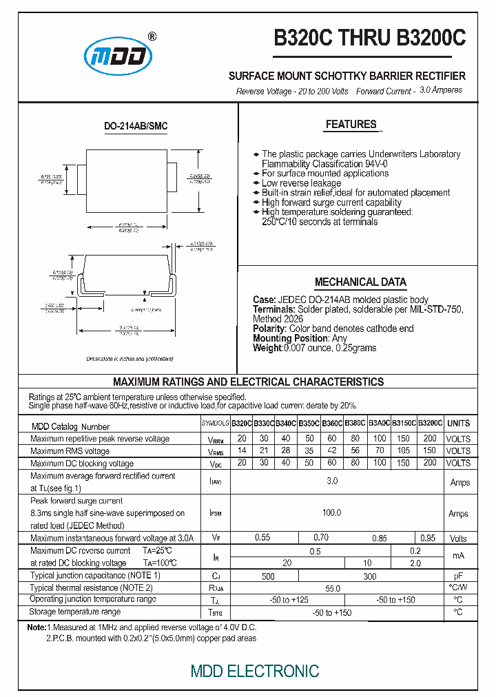 B3200C_7055138.PDF Datasheet