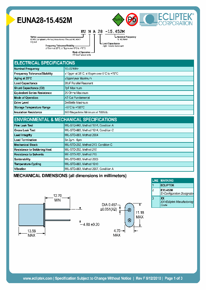 EUNA28-15452M_7041594.PDF Datasheet